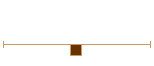 Price Guide